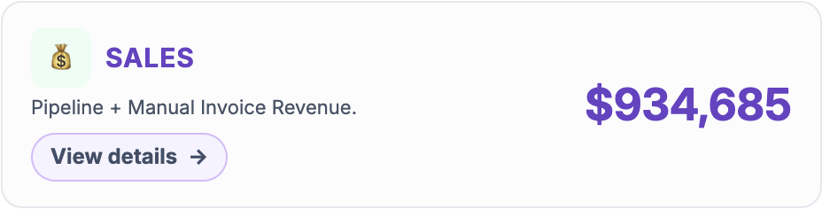 Sales: $934,685, pipeline plus manual invoice revenue